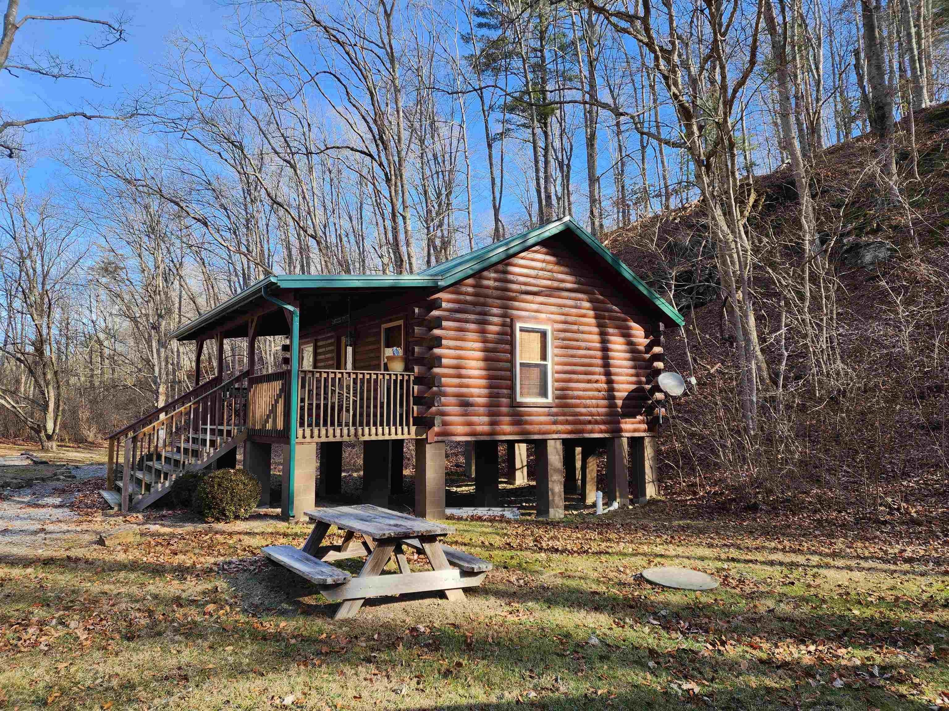 Pearisburg, Giles County, VA House for sale Property ID 418651350