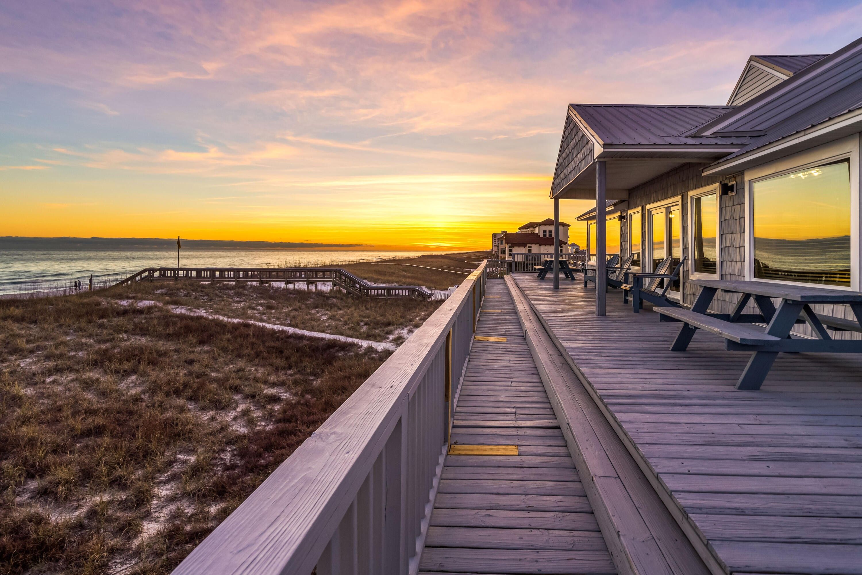 8123 Gulf Boulevard, Navarre, FL 32566 MLS 939899 LandWatch