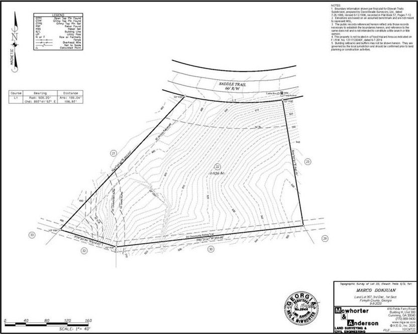 Ball Ground, Cherokee County, GA Homesites for sale Property ID