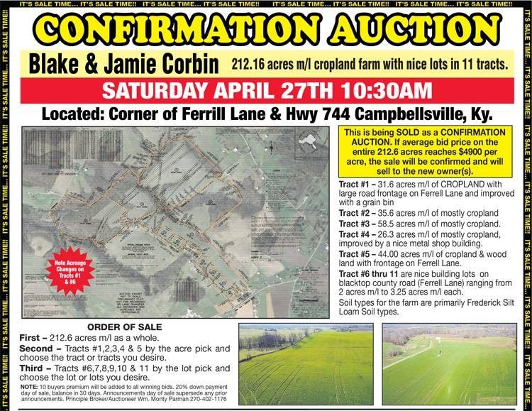Campbellsville, Taylor County, KY Farms and Ranches for sale Property