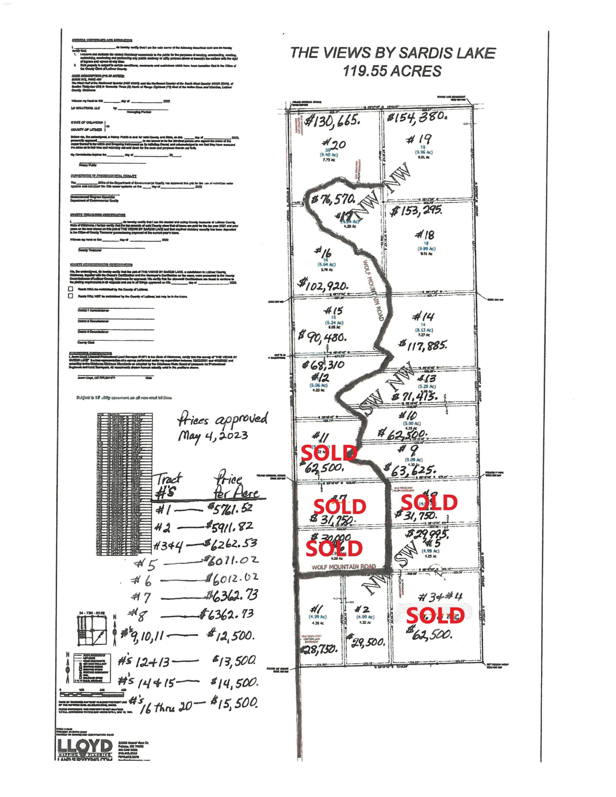 TBD Wolf Mountain Road, Yanush, OK 74574 LandWatch