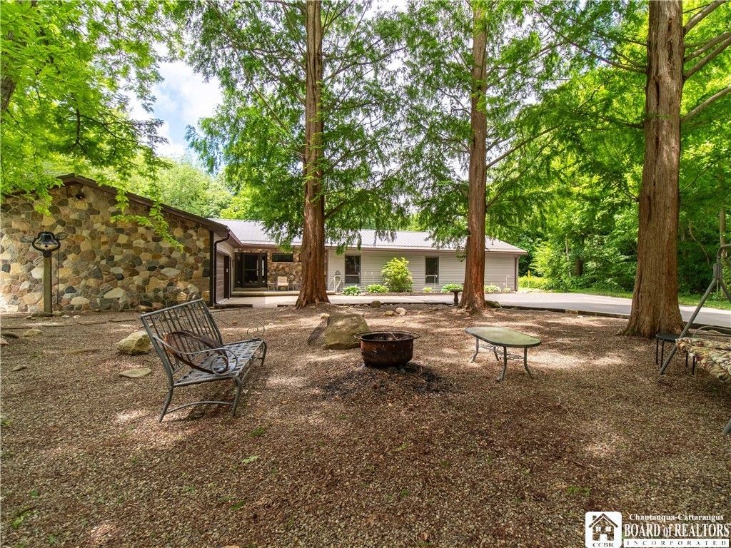 12137 Forestville Road, Hanover, NY 14136 MLS R1544560 LandWatch