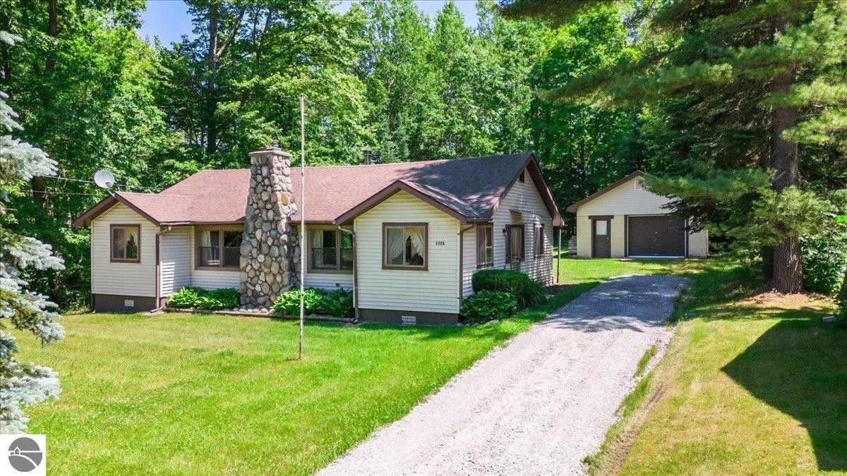 2228 Bass Lake Road, Lupton, MI 48635 MLS 1923671 LandWatch