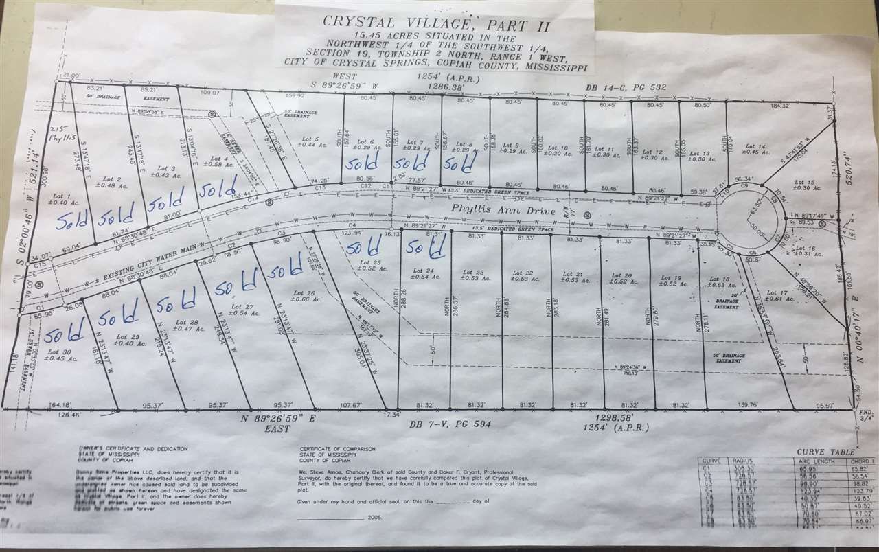 Crystal Springs, Copiah County, MS Undeveloped Land for sale Property ID 336957845 LandWatch