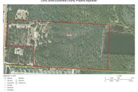 Farm and Ranch in Escambia County, Florida