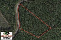 Land in Surry County, Virginia