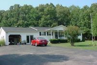 Land in Henry County, Tennessee