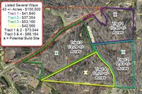 Hunting Property in Stokes County, North Carolina