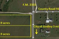Undeveloped Land in Johnson County, Texas