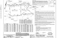 Land in Prince Georges County, Maryland