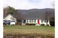 Farm and Ranch in Shenandoah County, Virginia