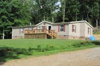 Farm and Ranch in Wythe County, Virginia