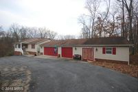 Commercial Property in Shenandoah County, Virginia