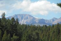 Farm and Ranch in Teller County, Colorado