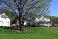Farm and Ranch in Rockbridge County, Virginia