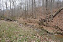 Land in Gallia County, Ohio