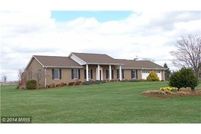 Commercial Property in Shenandoah County, Virginia