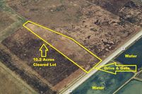 Farm and Ranch in Brazoria County, Texas