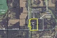 Riverfront Property in Hubbard County, Minnesota