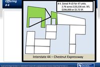 Commercial Property in Greene County, Missouri