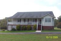 Riverfront Property in Lunenburg County, Virginia