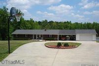 Farm and Ranch in Randolph County, North Carolina
