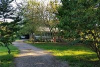 House in Grayson County, Texas
