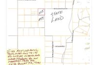 Farm and Ranch in Yavapai County, Arizona