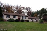 Recreational Property in Shenandoah County, Virginia