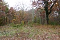 Land in Henderson County, North Carolina