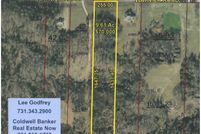 Horse Property in Madison County, Tennessee
