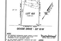 Undeveloped Land in Warren County, Virginia