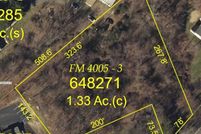 Land in Dutchess County, New York