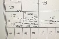 Land in Whatcom County, Washington