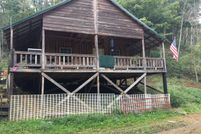 Farm and Ranch in Russell County, Virginia