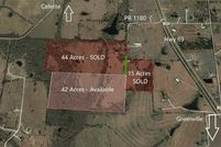 Farm and Ranch in Hunt County, Texas