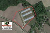Commercial Property in Greene County, North Carolina