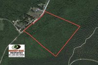 Land in Charlotte County, Virginia