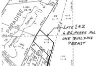 Farm and Ranch in Grundy County, Illinois