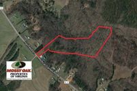 Land in Pittsylvania County, Virginia