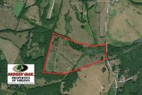 Farm and Ranch in Mecklenburg County, Virginia