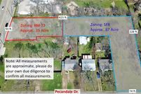 Undeveloped Land in Tarrant County, Texas