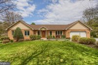 Land in Dauphin County, Pennsylvania