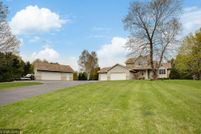 Land in Sherburne County, Minnesota