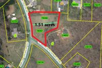 Land in Lincoln County, North Carolina