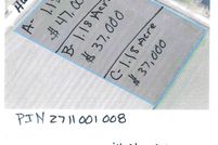 Land in Horry County, South Carolina