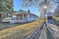 Land in Sullivan County, Tennessee