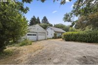 Land in Multnomah County, Oregon