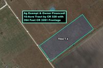 Undeveloped Land in Jackson County, Texas