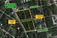 Land in Saint Tammany Parish, Louisiana